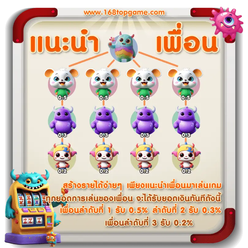 แนะนำเพื่อน